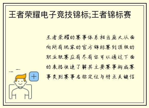 王者荣耀电子竞技锦标;王者锦标赛